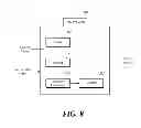 Fig. 08 - Method and apparatus for predictive encoding/decoding of motion vector