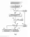 Fig. 06 - Perceptual Quality Of Content In Video Collaboration