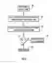 Fig. 07 - Perceptual Quality Of Content In Video Collaboration