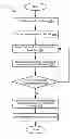Fig. 01 - Aircraft data transmission modules