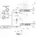 Fig. 02 - Aircraft data transmission modules