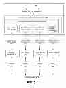 Fig. 03 - Aircraft data transmission modules