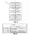 Fig. 06 - Aircraft data transmission modules