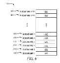 Fig. 05 - Upstream pilot structure in point to multipoint orthogonal frequency division multiplexing communication system