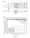 Fig. 08 - Upstream pilot structure in point to multipoint orthogonal frequency division multiplexing communication system