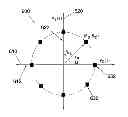 Fig. 01 - Software defined radio
