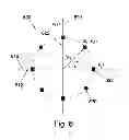 Fig. 07 - Software defined radio