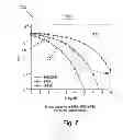 Fig. 08 - Software defined radio