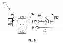 Fig. 09 - Software defined radio