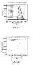 Fig. 04 - Luminescence based spectrometers