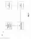 Fig. 02 - Rights management in a distributed scan system