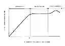 Fig. 01 - INFORMATION TERMINAL DEVICE, SOUND CONTROL METHOD AND PROGRAM