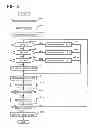 Fig. 06 - INFORMATION TERMINAL DEVICE, SOUND CONTROL METHOD AND PROGRAM