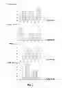Fig. 07 - Image motion detection method, image processing method and apparatus using the methods