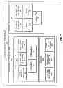 Fig. 07 - Methods and apparatus to count people in images