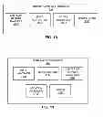 Fig. 09 - Methods and apparatus to count people in images