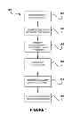 Fig. 02 - Systems, methods and computer program products for determining document validity