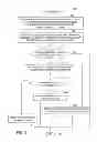 Fig. 04 - Method and apparatus for eye-scan authentication using a liquid lens