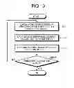 Fig. 07 - Medical image processing apparatus, medical image device and image processing method