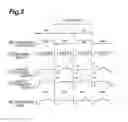 Fig. 03 - Fluorescent light observation device and fluorescent light observation method