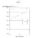 Fig. 02 - Optical waveguide element and method of manufacturing the same