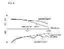 Fig. 10 - FLEXIBLE CIRCUIT BOARD