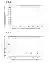 Fig. 03 - Optical fiber preform, method for producing optical fiber, and optical fiber