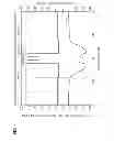 Fig. 04 - Optical fiber preform, method for producing optical fiber, and optical fiber