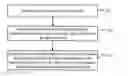 Fig. 01 - Optical signal transmission method, apparatus and system