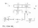 Fig. 02 - Externally modulated optical transmitter with chirp control