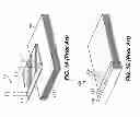 Fig. 02 - BINDING SYSTEM USING A RELEASABLE FASTENING STRIP