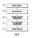 Fig. 05 - Systems and methods for converter bed unloading and loading