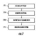 Fig. 08 - Systems and methods for converter bed unloading and loading