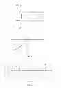 Fig. 02 - Methods and systems for alleviating loads in off-shore wind turbines