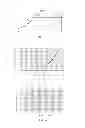 Fig. 03 - Methods and systems for alleviating loads in off-shore wind turbines