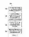 Fig. 08 - Low shear modulus transition shim for elastomeric bearing bonding in torsional applications