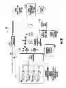 Fig. 32 - Devices, systems and methods for zone sterilization