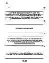 Fig. 41 - Devices, systems and methods for zone sterilization