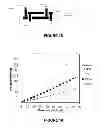 Fig. 16 - Artificial placenta