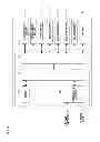 Fig. 06 - BLOOD COAGULATION ANALYZER