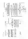 Fig. 09 - BLOOD COAGULATION ANALYZER