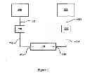 Fig. 02 - Ex vivo antimicrobial devices and methods
