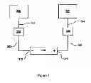 Fig. 02 - Ex vivo antimicrobial devices and methods