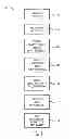 Fig. 02 - Method and system for selective isolation of target biological molecules in a general purpose system