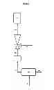 Fig. 02 - Process for the manufacture of hydrogen peroxide