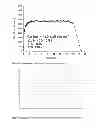Fig. 02 - METHOD FOR OBTAINING HYDROGEN BY CATALYTIC DECOMPOSITION OF FORMIC ACID