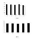 Fig. 02 - Egg preparation with regenerating, analgesic and/or anti-inflammatory properties