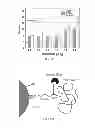 Fig. 50 - Polyphosphate-functionalized inorganic nanoparticles as hemostatic compositions and methods of use