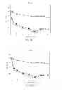 Fig. 59 - Polyphosphate-functionalized inorganic nanoparticles as hemostatic compositions and methods of use