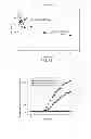 Fig. 60 - Polyphosphate-functionalized inorganic nanoparticles as hemostatic compositions and methods of use